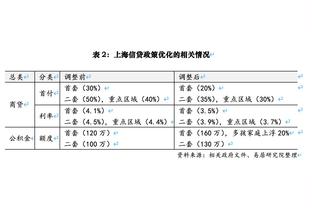 beplay官网更新截图4