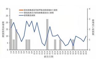 必威客服app下载安装最新版