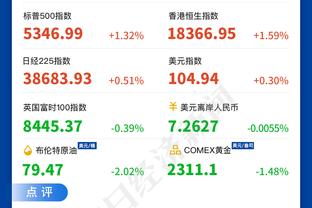 ⌚给全队送表！利拉德：咱们夺个冠 这表价值会蹭蹭涨？